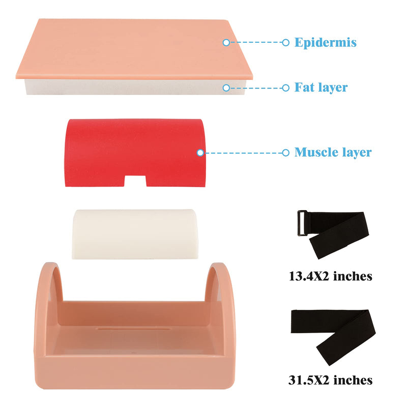 Medarchitect Intramuscular Injection Training Pad Model with 3 Skin ...