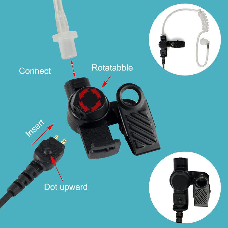 [Australia - AusPower] - Retevis 3.5mm Acoustic Tube Receiver Listen Only Earpiece 1 Pin, Compatible with 2 Way Radios Transceivers and Radio Speaker Mics with 3.5mm Jack, Surveillance Headset with Coil Tube and Clip(1 Pack) 