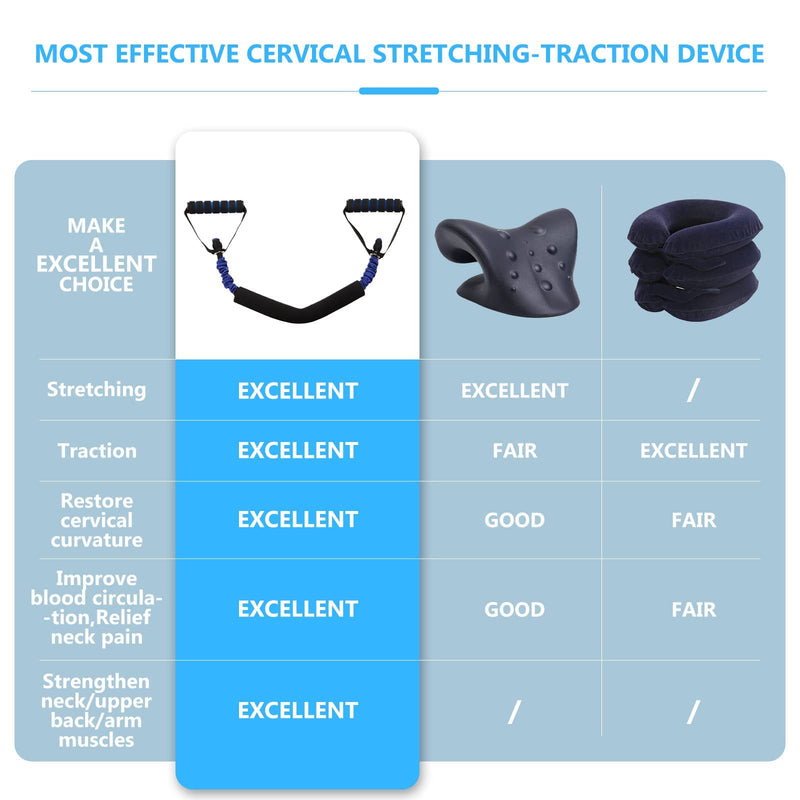 [Australia - AusPower] - Neck Stretcher Exerciser, Cervical Traction Device for Neck Pain Relief and Cervical Spine Alignment. Portable Neck Traction Exerciser for Home/Office, Neck and Shoulder Relaxer Easy to Pull. 30-35 Pound 