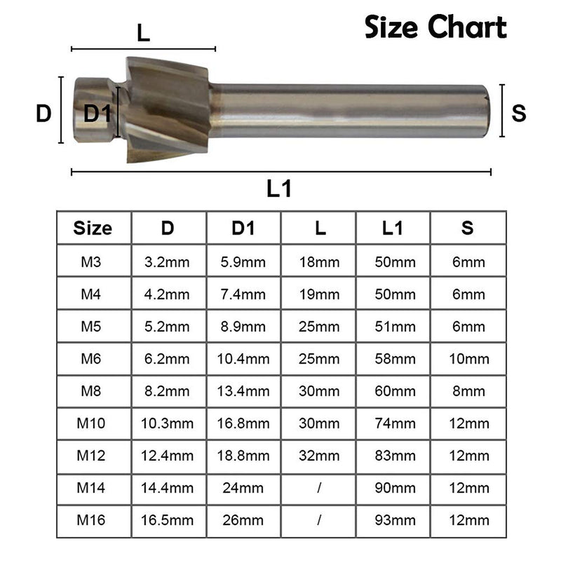 [Australia - AusPower] - POWLAB 5pcs Counterbore Set High-Speed Steel M3-M8 4 Flutes HSS-AL Straight Shank Counterbore End Mills for Copper, Aluminum, Steel, Cast Iron 