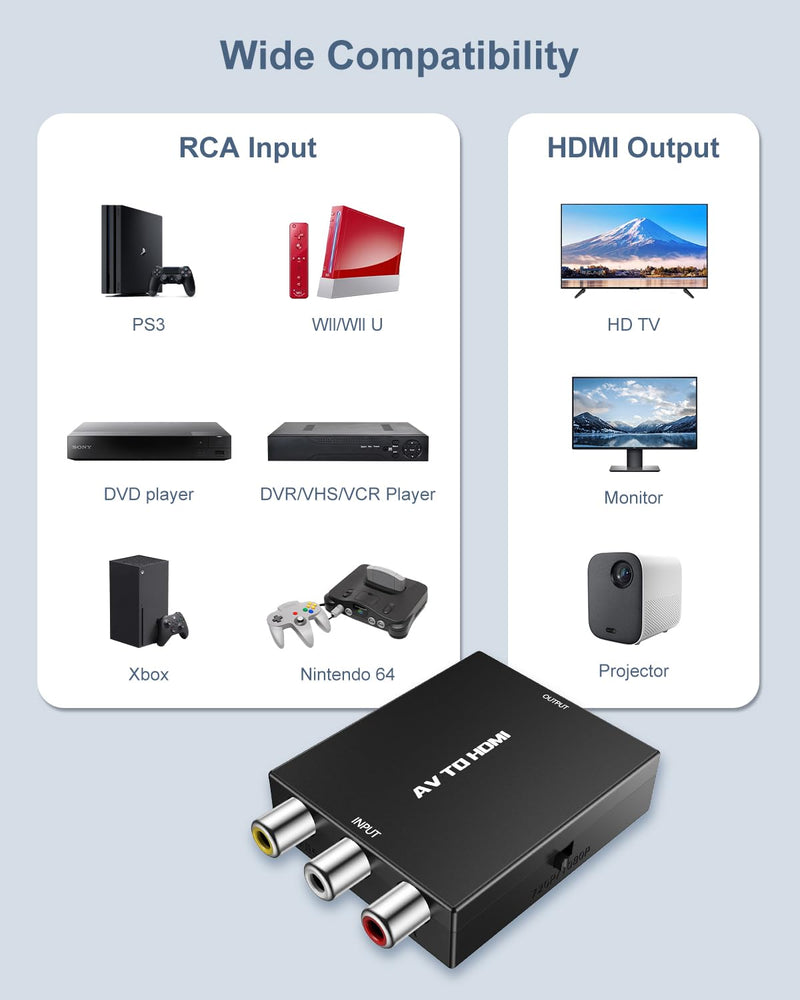 [Australia - AusPower] - Uzifhdhi RCA to HDMI Adapter Converter, Mini AV to HDMI Converter Supports PAL/NTSC for PS2/VHS/VCR/Blue-Ray DVD ect. 