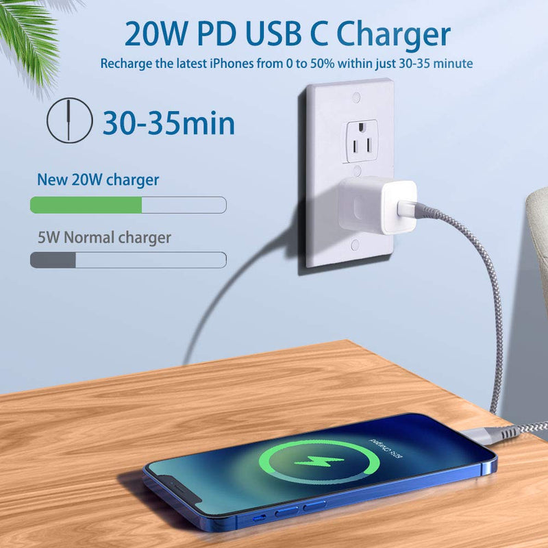 [Australia - AusPower] - 20W USB C Fast Charger Adapter Compatible With iPhone 12/12 Mini/12 Pro/12 Pro Max, PD 3.0 Wall Charging Block Cube Compatible With iPhone 11/Pro Max, XS/XR/X, 8, iPad Pro, Galaxy S20/Note 20 (2-Pack) 