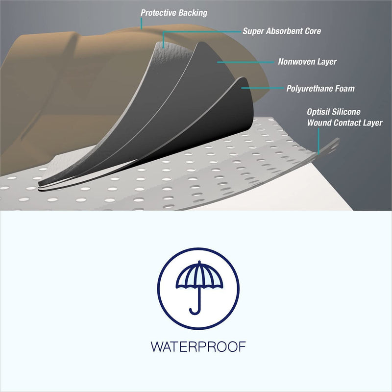 [Australia - AusPower] - MedVanceTM Silicone - Bordered Silicone Adhesive Foam Dressing, Post Elbow, Shoulder Knee Surgery, (4"x12" w/Wings) 4"x12" w/ Wings 
