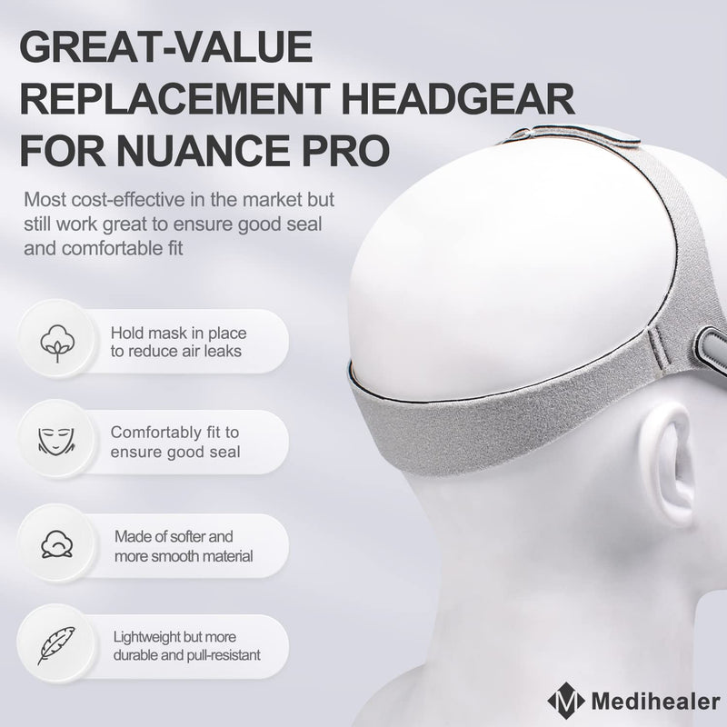 [Australia - AusPower] - 2 Packs Replacement Headgear for Nuance Pro - Headgear Straps (2Packs) with Stronger Touch-Fasten-ers and Elasticity, CPAP Strap for Nuance Pro, Snugly Fit & Reducing Air Leaks, Medihealer Supplies. 