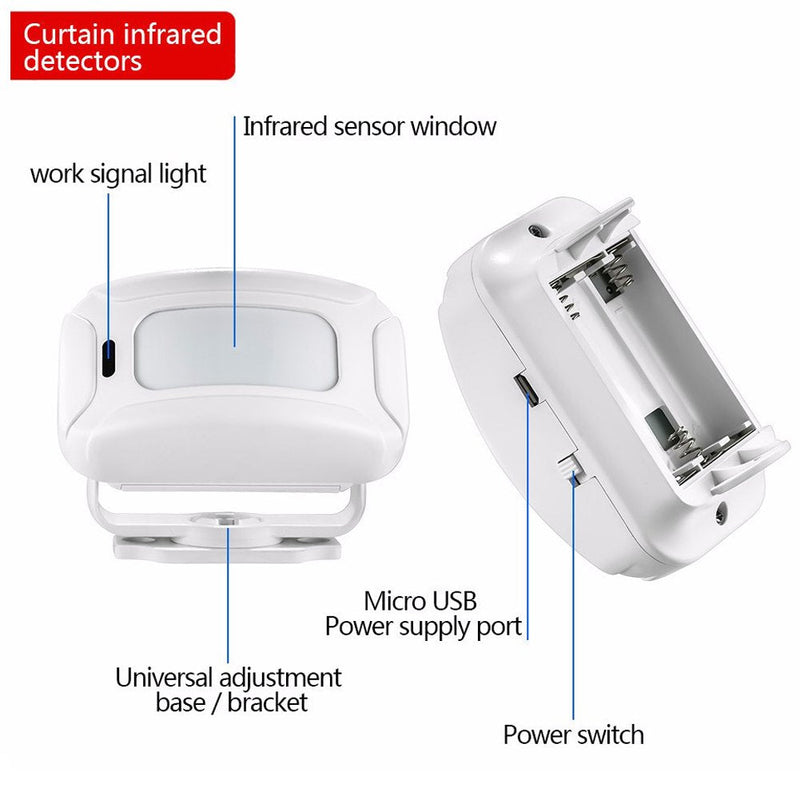 [Australia - AusPower] - HENDUN Wireless Motion Sensor Door Chime 2 Receiver & 2 Transmitters with Remote 