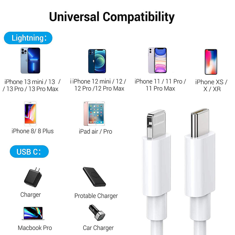 [Australia - AusPower] - USB C to Lightning Cable MFi Certified - Nikolable 3Pack 6FT iPhone 13 Fast Charger Cable Type C to Lightning Cable, Supports Power Delivery for iPhone 13 Pro Max 12 11 X XS XR 8 Plus iPad AirPods Pro 