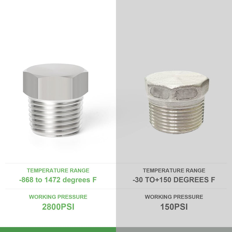 [Australia - AusPower] - TAISHER 5PCS Stainless Steel Outer Hex Thread Socket Pipe Plug Fitting 1/4" NPT Male 5 
