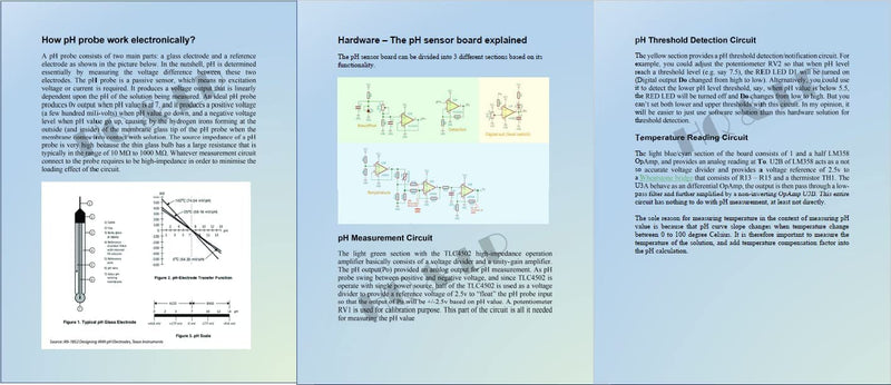 [Australia - AusPower] - PH Sensor for Arduino, PH0-14 Value Detect Sensor Module + PH Electrode Probe BNC, PH Sensor UNO, PH Sensor Arduino Kit, PH Sensor Raspberry Pi Kit, by HQ&LP 