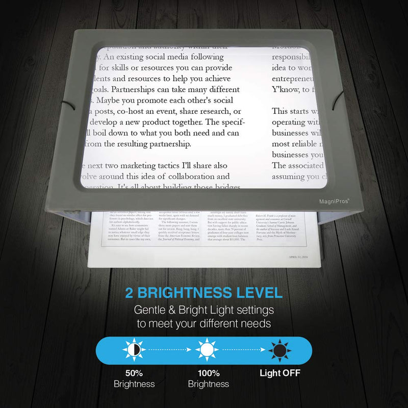 [Australia - AusPower] - 3X Large Full Page Magnifier with 12 LED Lights[Provide Evenly Lit Viewing Area], Foldable Flip-Out Legs, Dual Power Supply Modes- Ideal for Hands Free Reading, Low Vision, Seniors with Aging Eyes 