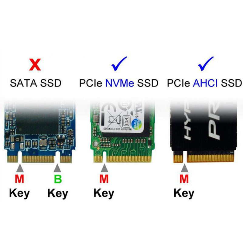 [Australia - AusPower] - NFHK 12+16pin 2014 2015 Mac to M.2 NGFF M-Key AHCI SSD Convert Card for MAC A1493 A1502 A1465 A1466 Green NVME SSD to MAC 2013-2017 