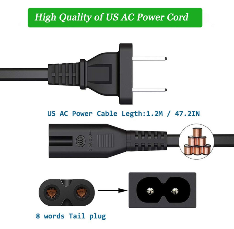 [Australia - AusPower] - TKDY ACK-E5 Continuous AC Power Adapter LP-E15 Dummy Battery DR-E5 DC Coupler Charger Kit for Canon EOS Rebel XSi XS T1i 450D 500D 1000D Kiss F X2 X3 DSLR Cameras. 
