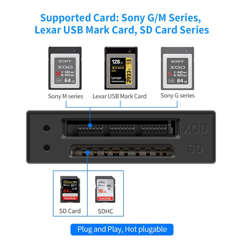 [Australia - AusPower] - XQD Card Reader, USB 3.0 XQD SD Card Reader Sony XQD Reader 2 in 1 Memory Card Reader 5Gpbs Super Speed Compatible with Sony G/M Series, Lexar 2933x/1400x USB Mark XQD Card, SD/SDHC Card for Wins/Mac Black-A 
