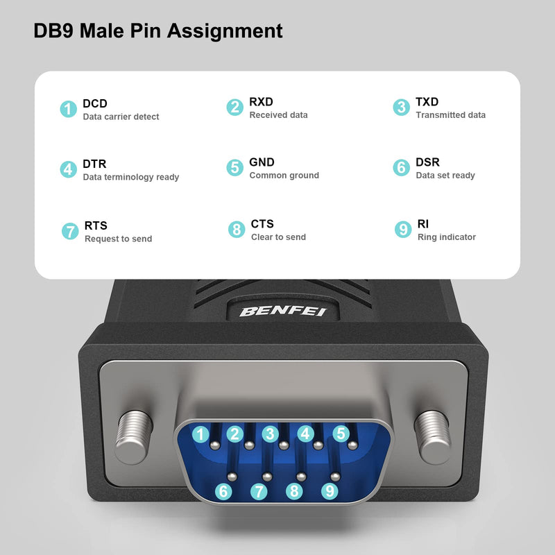 [Australia - AusPower] - USB to Serial Adapter, BENFEI USB to RS-232 Male (9-pin) DB9 Serial Cable, Prolific Chipset, Windows 11/10/8.1/8/7, Mac OS X 10.6 and Above, 1.8M 