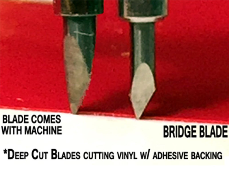 [Australia - AusPower] - Cricut Compatible German Carbide Blades Replacement Premium Fine Point Cutting Blades for Craft Cutting Machines Compatible with Bridge Cricut Air Expression 2 Explore Maker Refine Cutters Green 