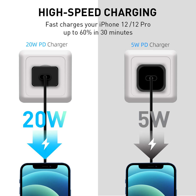 [Australia - AusPower] - 20W USB C Fast Charger Baseus Super SI PD 3.0 Fast Charging Wall Plug Cell Phone Charger Block for iPhone 13/13 Mini/13 Pro/13 Pro Max/12 /XR/XS, Galaxy, iPad Pro Air, AirPods Pro Black 