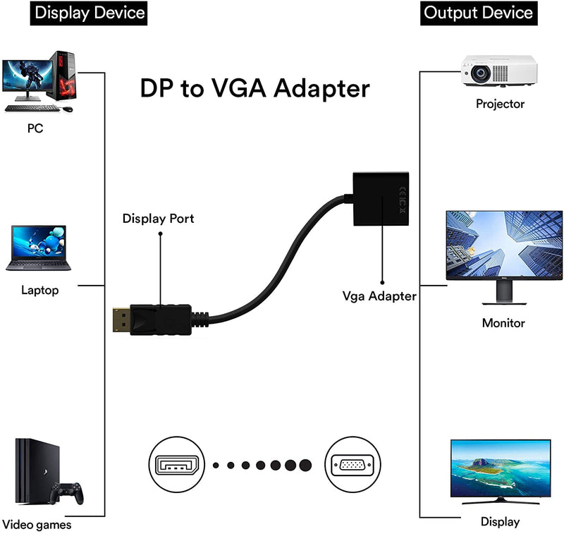 [Australia - AusPower] - DP to VGA Adapter,Display Port to VGA Adapter Gold-Plated (Male to Female) Compatible with Computer Desktop Laptop PC Monitor Projector HDTV Black DP TO VGA 