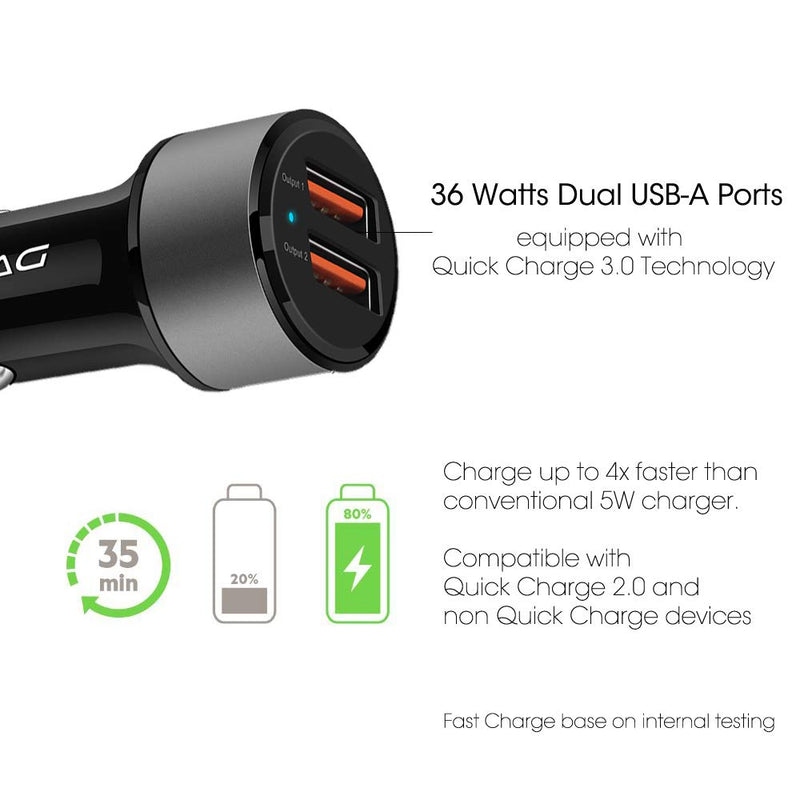 [Australia - AusPower] - iRAG 2-Port Fast Car Charger for Samsung Galaxy Fold Z 3,Z Flip 3,S21(Ultra,Plus),S20 FE,A12,A32,Note 20,S10,A21,A71,A51,A52,S20(Ultra,Plus),A11,A42,A02s-6FT Braided USB Type C to A Charging Cable 