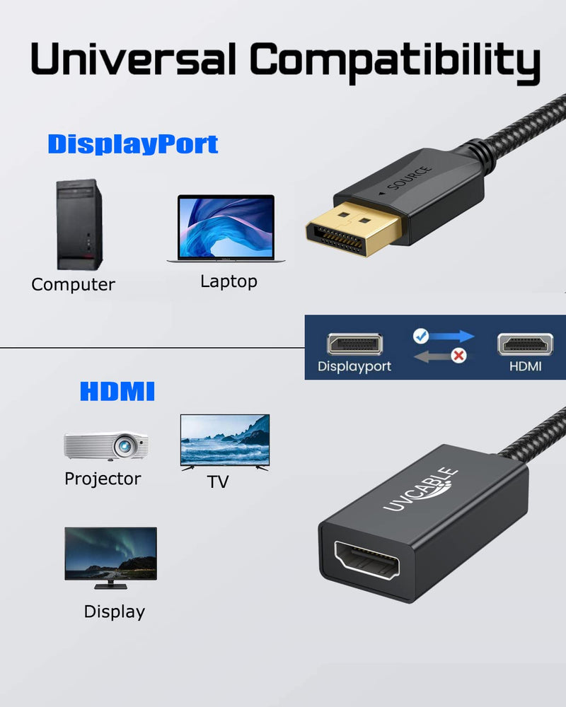 [Australia - AusPower] - DisplayPort to HDMI Adapter, UV-CABLE Display Port DP to HDMI Male to Female Adapter Cable Compatible with DisplayPort Source Devices, 1080P, UHD-Braided 23cm multicolor 