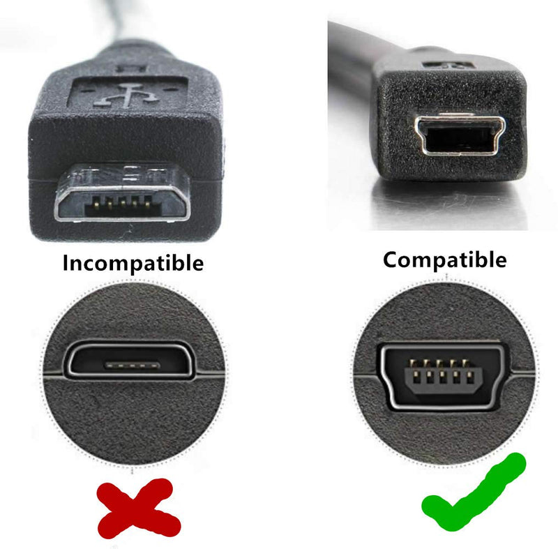 [Australia - AusPower] - JFXONE Car Power Charger Adapter + USB Cord Compatible with Rand McNally TND 520, 530,540, 720, 730 GPS 