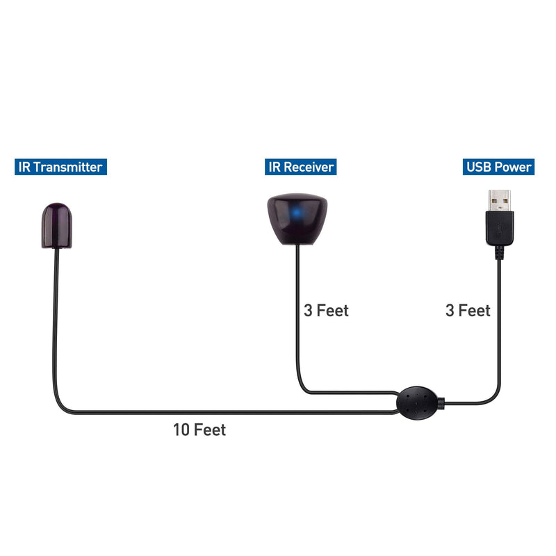 [Australia - AusPower] - Cable Matters Infrared Remote Extender Cable, IR Repeater Cable - 10 Feet 