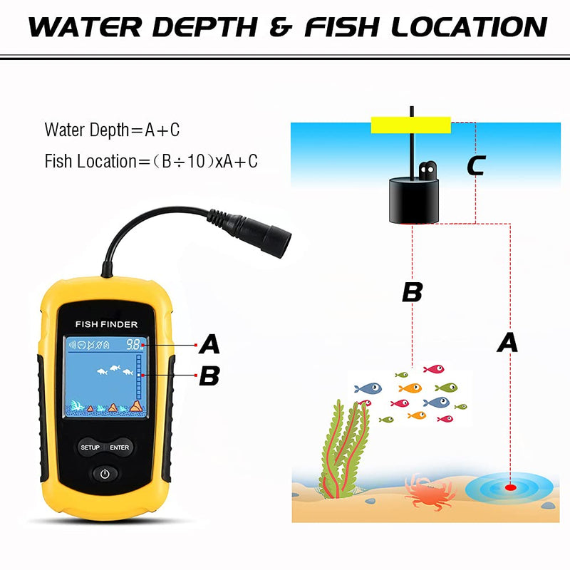 [Australia - AusPower] - Atibin Handheld Kayak Fish Depth Finder Portable Transducer Fish Finder Sonar Boat Dock Fish Finders Display Water Fishing Yellow 