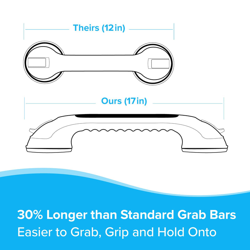 [Australia - AusPower] - SlipX Solutions 17" Safe Grip Shower Grab Bar, Extra Long Suction Cup Handicap Grab Bars for Seniors, Heavy Duty Pry-Lock Suction Cups for Bathtub, Bathroom Accessories Perfect for Travel 