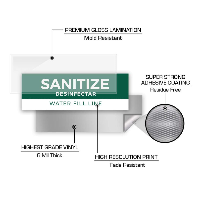 [Australia - AusPower] - Pixelverse Design - Wash Rinse Sanitize Handwash Stickers - Great for Restaurants, Commercial Kitchens, 3 Sink Compartments - 3x9 Inches - 5 Pack Set - Includes BONUS Employee Must Wash Hands 3 x 9 inches (5 Pack) 