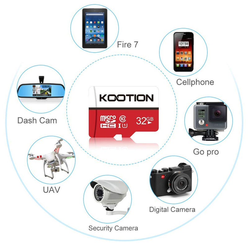 [Australia - AusPower] - KOOTION 32GB Micro SD Card 2-Pack Class 10 Micro SDHC Card UHS-I Memory Card Ultra High Speed TF Card, C10, U1, 32 GB 2×32GB 