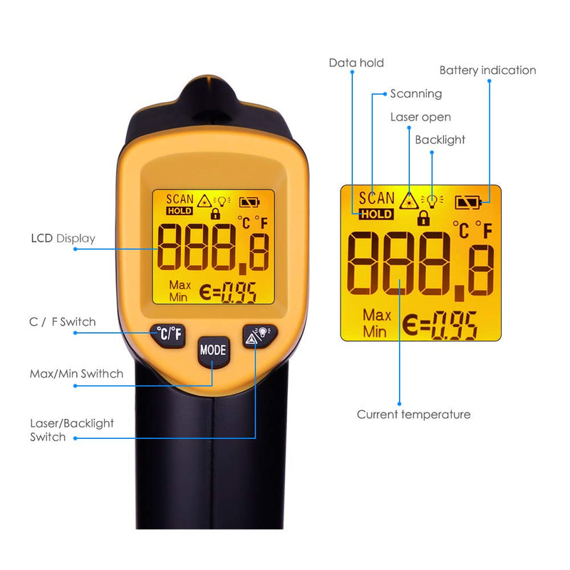[Australia - AusPower] - Non-Contact Digital Laser Infrared Thermometer Meat Thermometer Temperature Gun -58℉~ 932℉ (-50℃ ~ 500℃) Yellow 