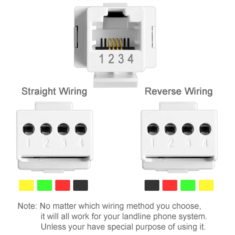[Australia - AusPower] - NECABLES 5Pack RJ11 Screw Jack CAT3 Telephone Keystone Jack with Screw Terminal on Breakout Board 4 Screws to RJ11 6P4C Female White White 5pcs 