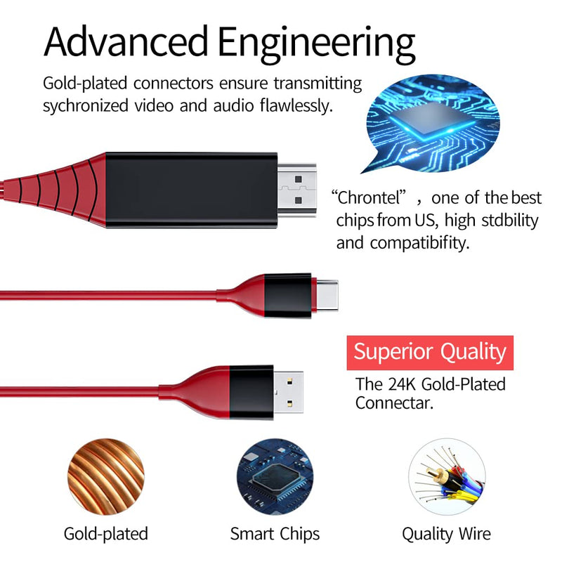 [Australia - AusPower] - Blue Union USB C to 4K HDMI Cable Adapter 6.6FT, High Speed HDMI Cable, 3840x2160@30 Hz, Phone to TV Mirroring Cable for Laptop, Monitor, Fire TV (Type A Connector is for Charging Only) 