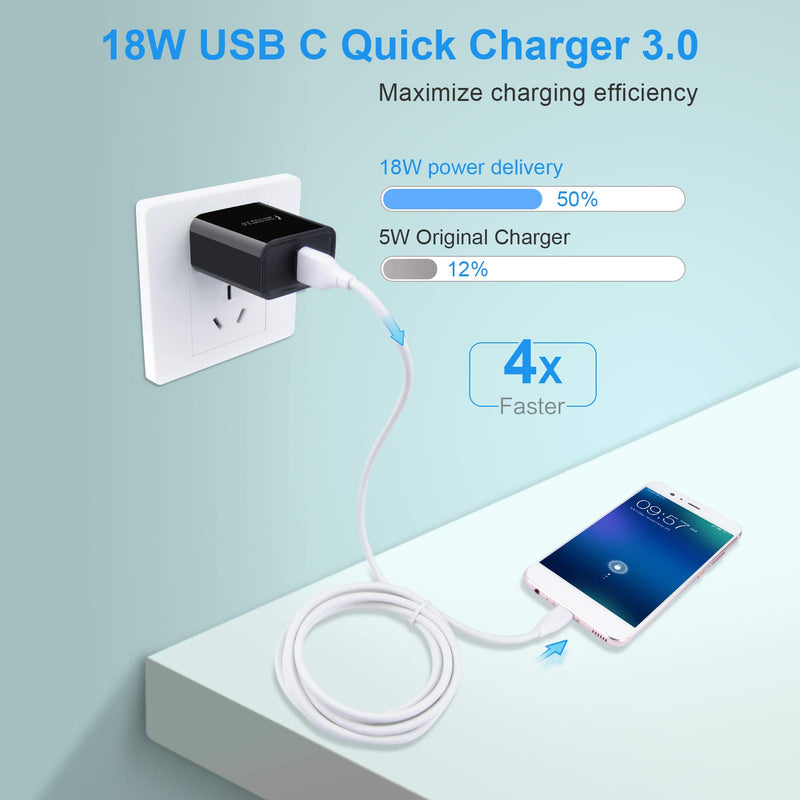 [Australia - AusPower] - KiBlue 2 Pack Quick Charger 3.0 Wall Charger, 18W USB Power Adapter Cube Charging Box Compatible with iPhone 12 Mini 11 Pro Max 8 7 6s Plus XR SE Samsung Galaxy S11 S21 Ultra S20FE S10e S9 S8, Black 