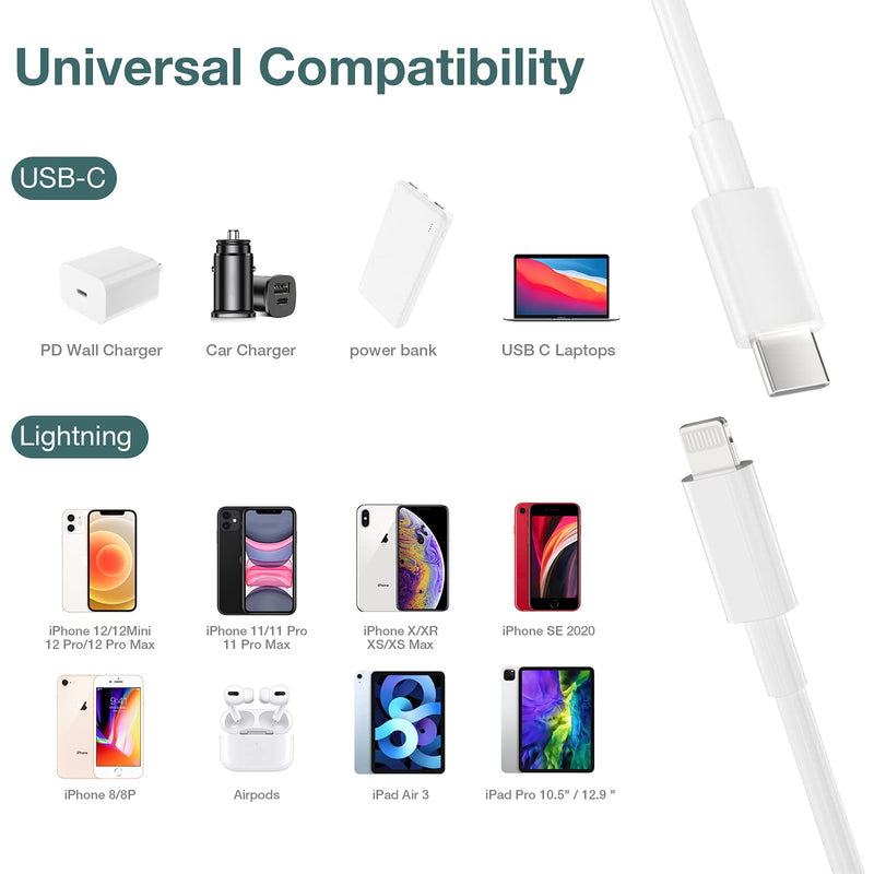 [Australia - AusPower] - USB C to Lightning Cable 10FT, 2 Pack [Apple MFi Certified] iPhone Fast Charger Cord, Lightning to Type C Charger Cable for iPhone13/iPhone12/12Pro/12Pro Max/iPhone11/11 Pro/XS/9Plus/iPad/AirPods. USB C to Lightning Cable 2 Pack 