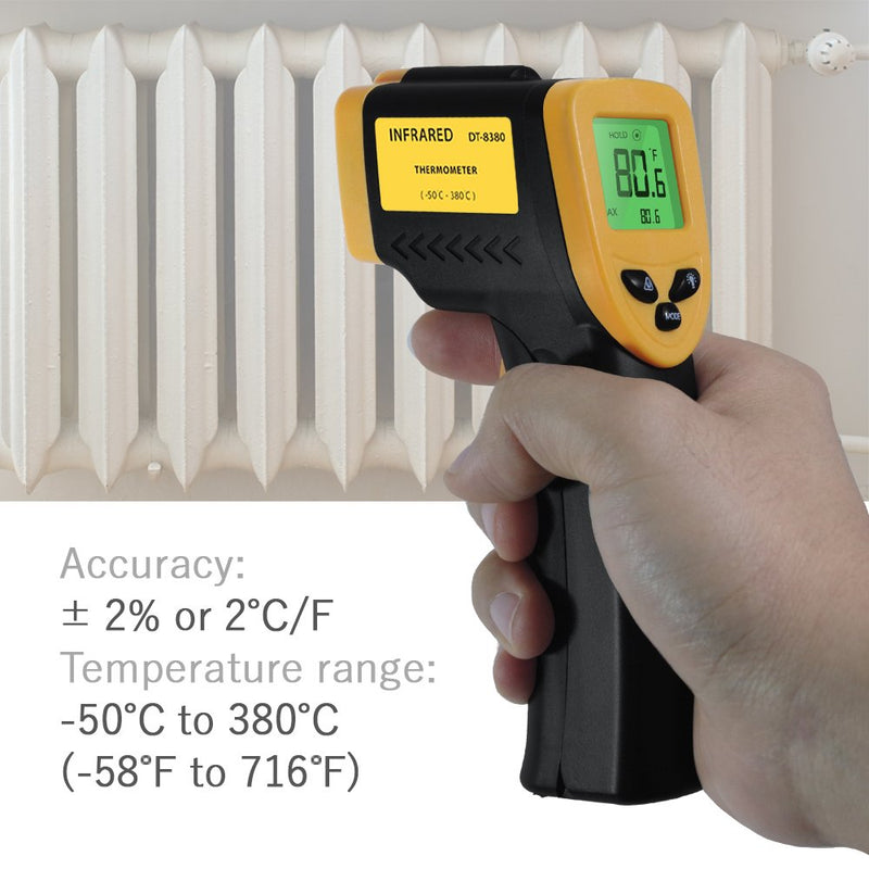 [Australia - AusPower] - PARTYSAVING Non-Contact Infrared Thermometer, -58℃ – 716℃ (-50℉ – 380℉), Temperature Gun with Precision Laser Technology for Kitchen Home Industrial, APL1348 