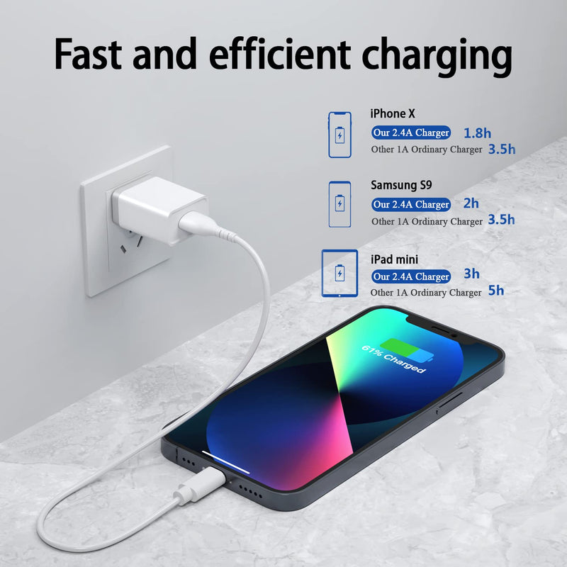 [Australia - AusPower] - USB Wall Charger Block 12W - 4 Pack USB Plug, USB Charging Block, 2.4A/5V Power Adapter, Box Cube Compatible with iPhone 13 12 11 Pro Max SE XS XR X 8 7 6 6S Plus, Samsung, LG, Moto, Android Brick 
