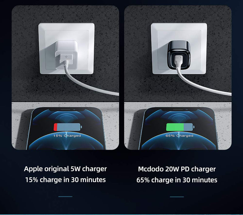 [Australia - AusPower] - Mcdodo Mini Fast Charger, 20W USB C Charger for New iPhone, Power Delivery 3.0 Fast Charger, USB C Wall Charger PD Charger Compatible Phone 12 Pro Max,Pad 2020,Airpods pro 
