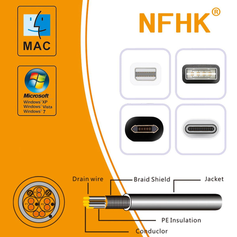 [Australia - AusPower] - NFHK 2pcs/lot USB-C USB2.0 Type C Female to Micro Mini USB Male Power Adapter 480Mbps Data with Chain Holes USB-C Female to Micro Mini USB 