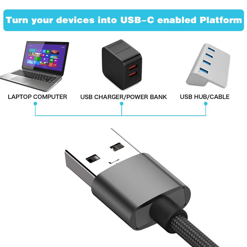 [Australia - AusPower] - USB C Female to USB Male Adapter (2-Pack),Type C to USB A Charger Cable Adapter, Compatible with iPhone 13 12 11 Pro Max,iPad 2018,Samsung Galaxy Note 10 S22 S21 S20 Plus S20+ Ultra,Google Pixel 4 3 