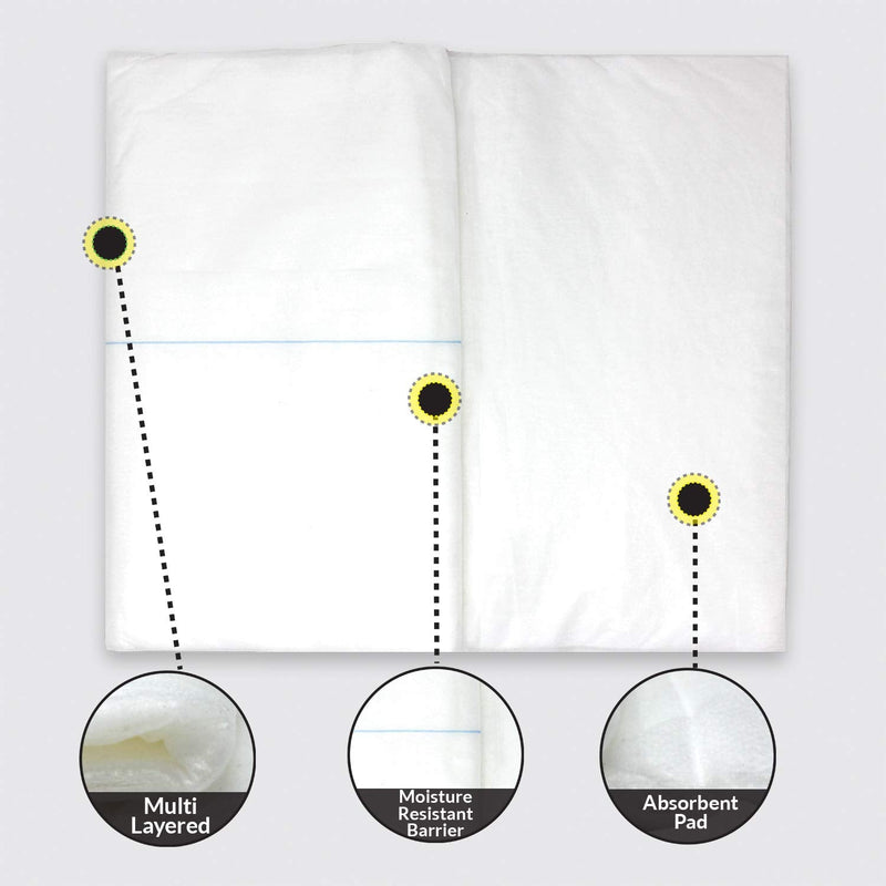 [Australia - AusPower] - Ever Ready First Aid Multi-Trauma Sterile Non-Woven Dressing 12” x 30” - 10 Count 
