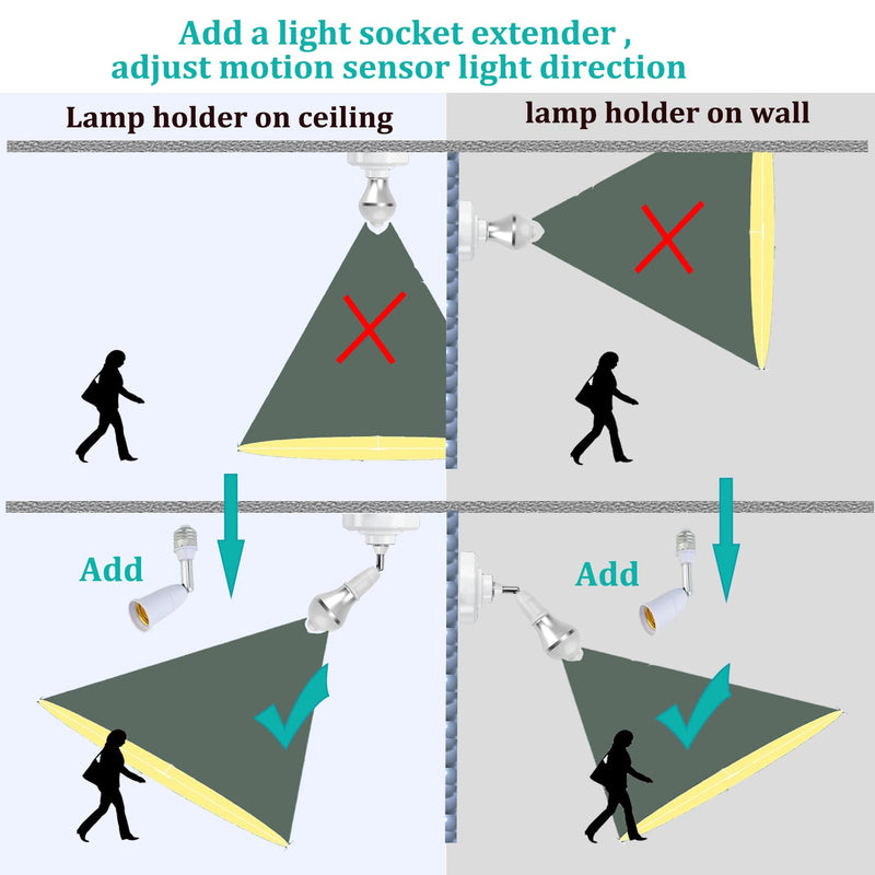 [Australia - AusPower] - [2 Pack] Borju Light Socket Extender, Medium Base, Extend Light Socket Position, Adjust Light Socket Direction, White 2 