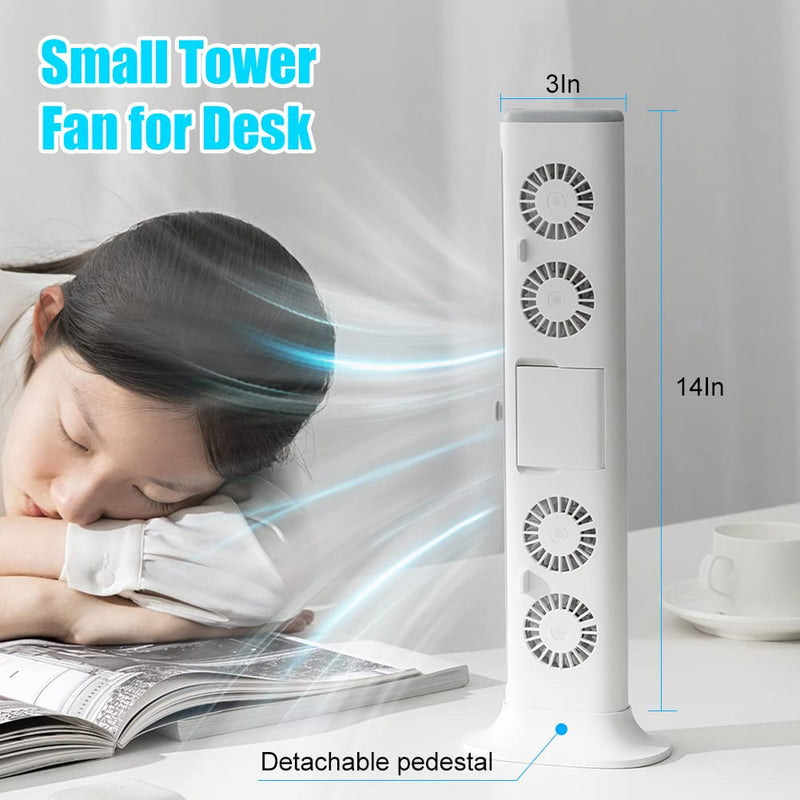[Australia - AusPower] - NORMIA RITA Clip On Computer Fan, Bladeless Monitor Clip On Fan Personal Cooling Fan for Office, Quiet USB Desk Fan Small Tower Fan for Desk, Suitable for Flat and Curved Monitor, Laptop Navy 