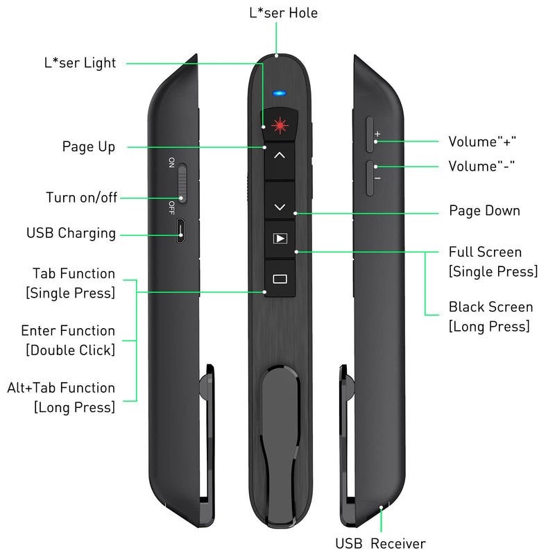 [Australia - AusPower] - Presentation Clicker Green Laser Pointer, Rechargeable PowerPoint Clicker Wireless Presenter Remote, RF 2.4GHz USB Presentation Pointer Slide Advancer with Hyperlink Volume Control for Mac Computer Q91 Green Light 