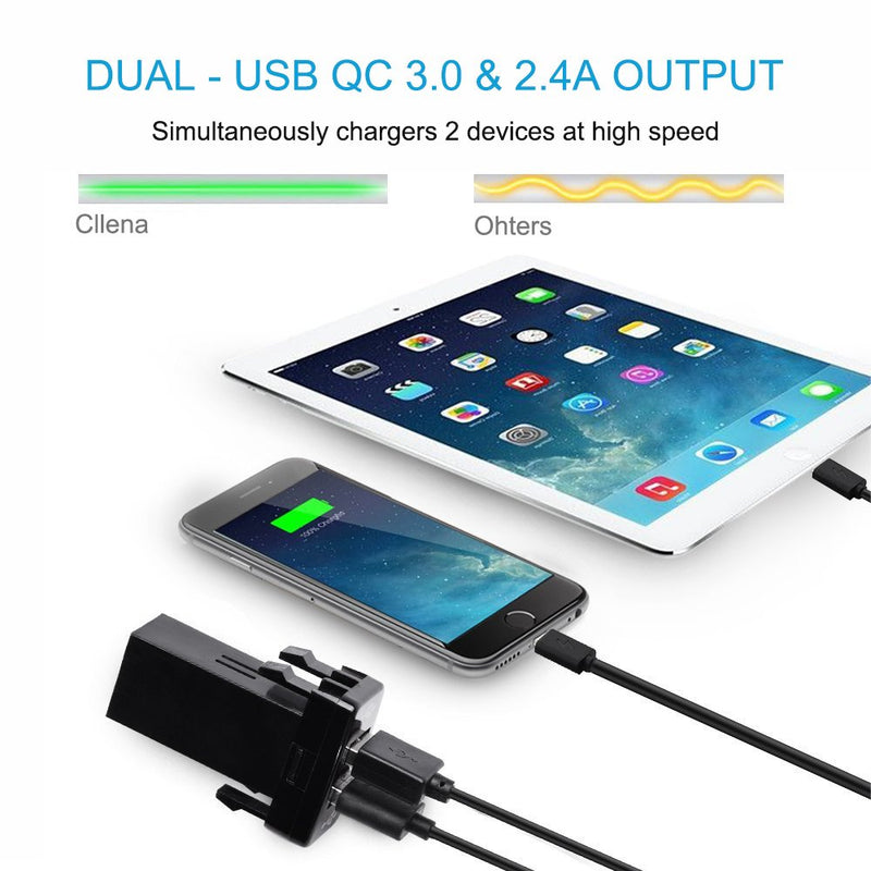 [Australia - AusPower] - Cllena Dual USB Port Charger Socket Quick Charge 3.0 & 2.4A for Toyota QC 3.0 & 2.4A - 1.3*0.88 inch 