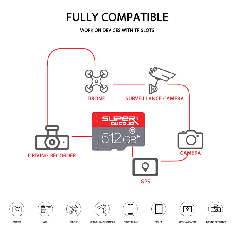 [Australia - AusPower] - 512GB Micro SD Card Class10 Memory Card TF Card High Speed MicroSD Card with SD Card Adapter for Camera Computer Game Console, Dash Cam, Surveillance, Drone 