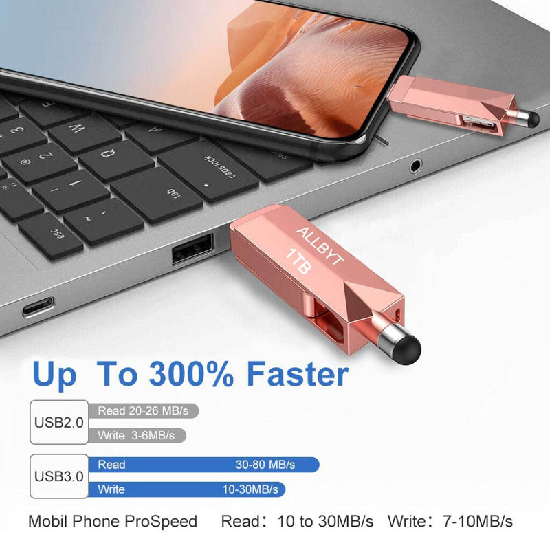 [Australia - AusPower] - iPhone Flash Drive 1TB iPhone Memory Stick, ALLBYT USB 3.0 iPhoto Stick Thumb Drive External Storage USB Flash Drive Compatible with iPhone and iPad,Android and Computers -Pink 1TB-PINK 
