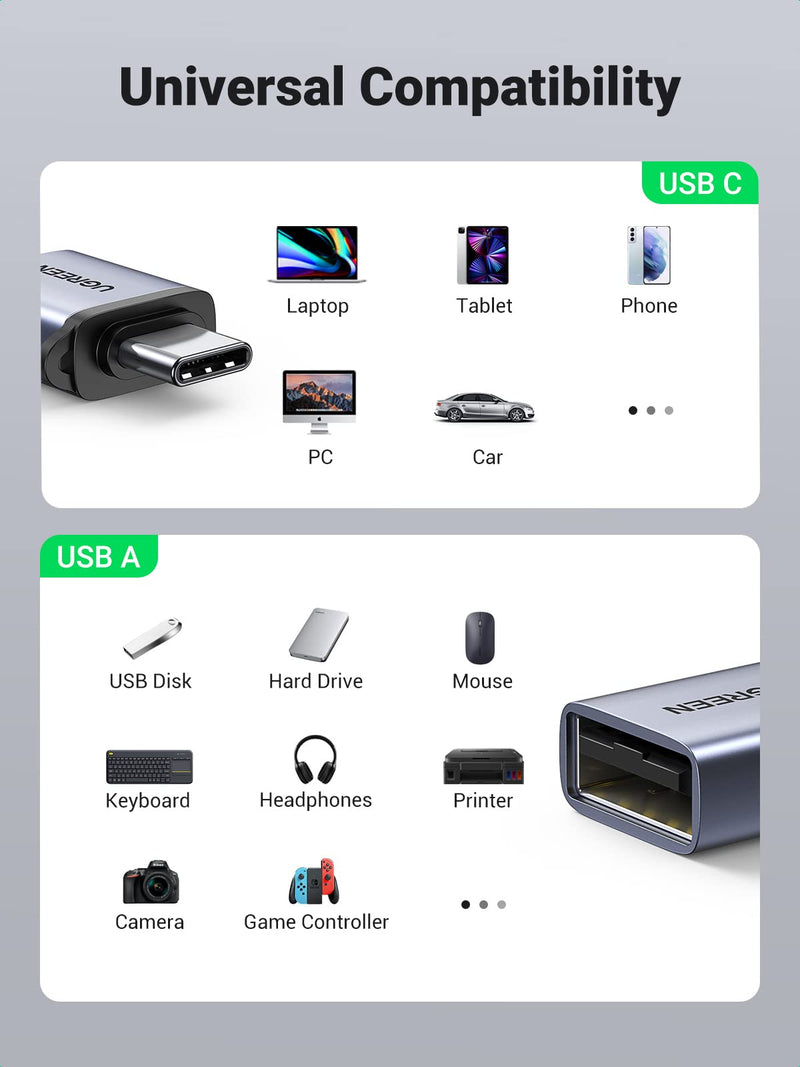 [Australia - AusPower] - UGREEN USB C to USB 3.0 Adapter 2 Pack USB C Male to USB Female Adapter OTG Type C Adapter Compatible with MacBook Pro 2021 MacBook Air 2020 Thunderbolt 4 Samsung 9 iMac 2021 Ipad Mini 6 Ipad Pro Grey 