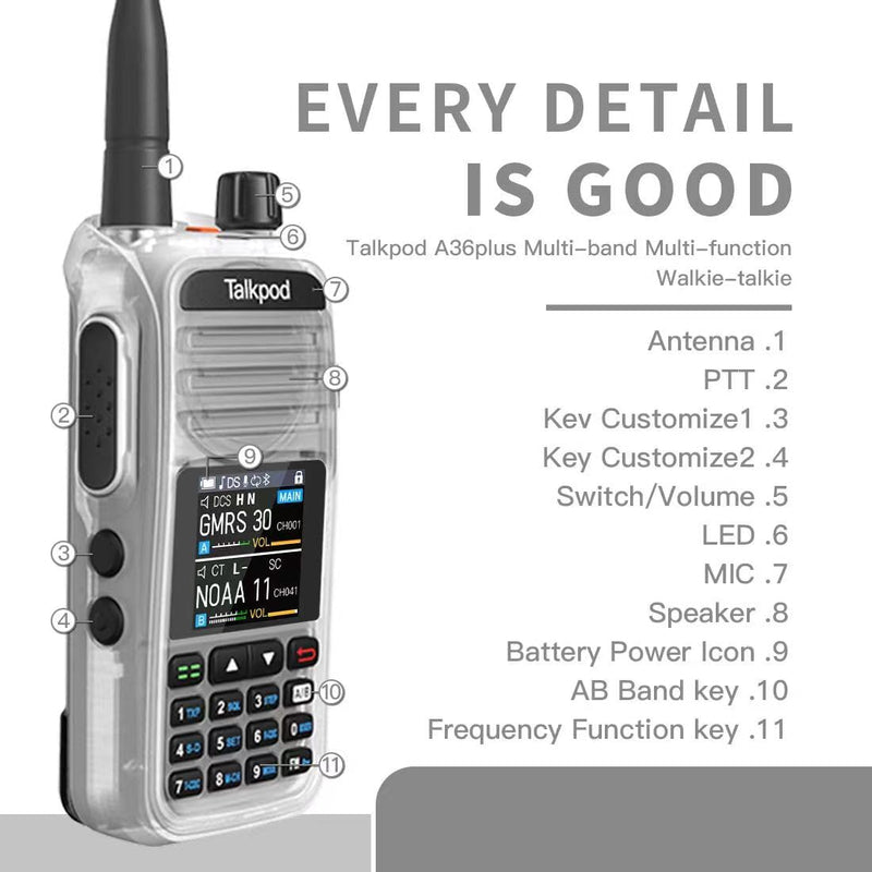 [Australia - AusPower] - Talkpod A36Plus GMRS Radio HAM Walkie Talkie 512 Channel, 5W Output, AM AIR VHF UHF 7-Band Receive (Crystal) 