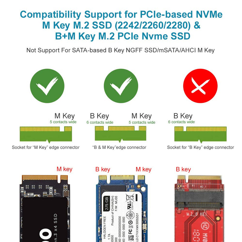 [Australia - AusPower] - M.2 NVMe SSD Enclosure Adapter Tool-Free, Unitek USB C 3.1 Gen 2 10Gbps to NVMe PCIe M-Key(B+M Key) Solid State Drive External Enclosure, Support UASP Trim for M.2 NVMe SSD Grey 