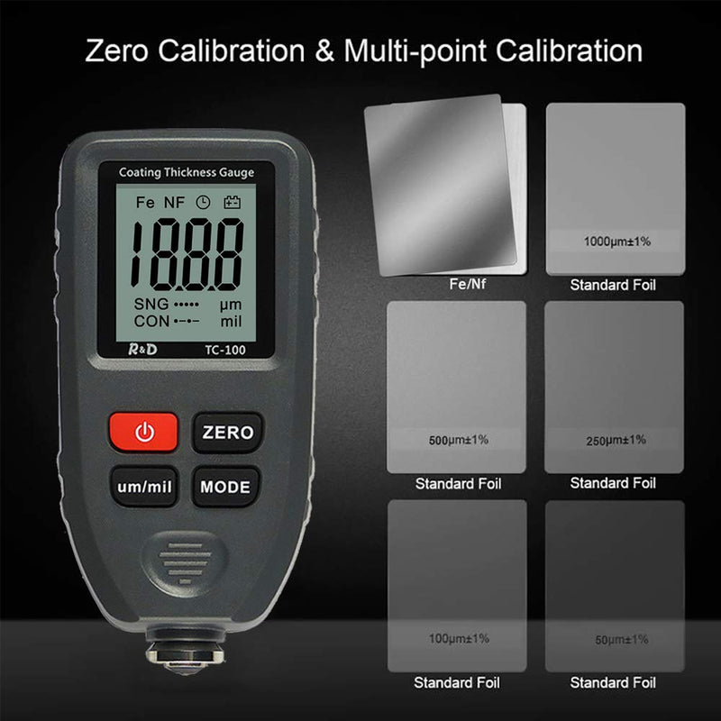 [Australia - AusPower] - Paint Thickness Gauge TC100 Car Coating Thickness Meter for Used Car Buyers, Paint Mil Thickness Meter Gauge Check The Car’s Original Coating Auto Car Paint Meter Black 