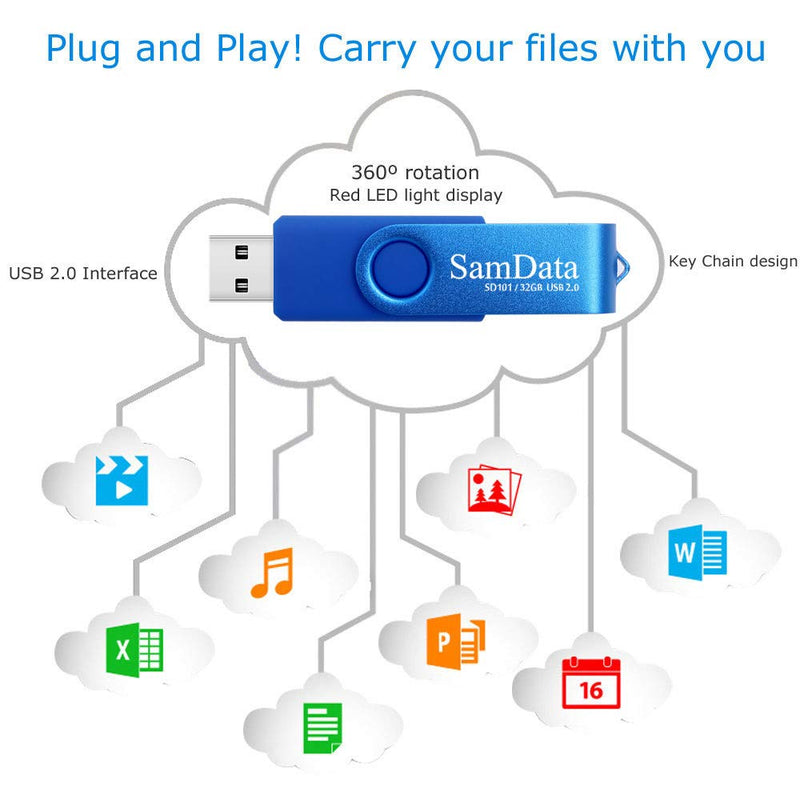 [Australia - AusPower] - SamData 32GB USB Flash Drives 2 Pack 32GB Thumb Drives Memory Stick Jump Drive with LED Light for Storage and Backup (2 Colors: Black Blue) Blue Black 32GB*2 